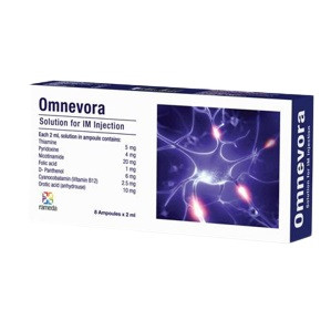 OMNEVORA SOLUTION FOR IM 8 AMP